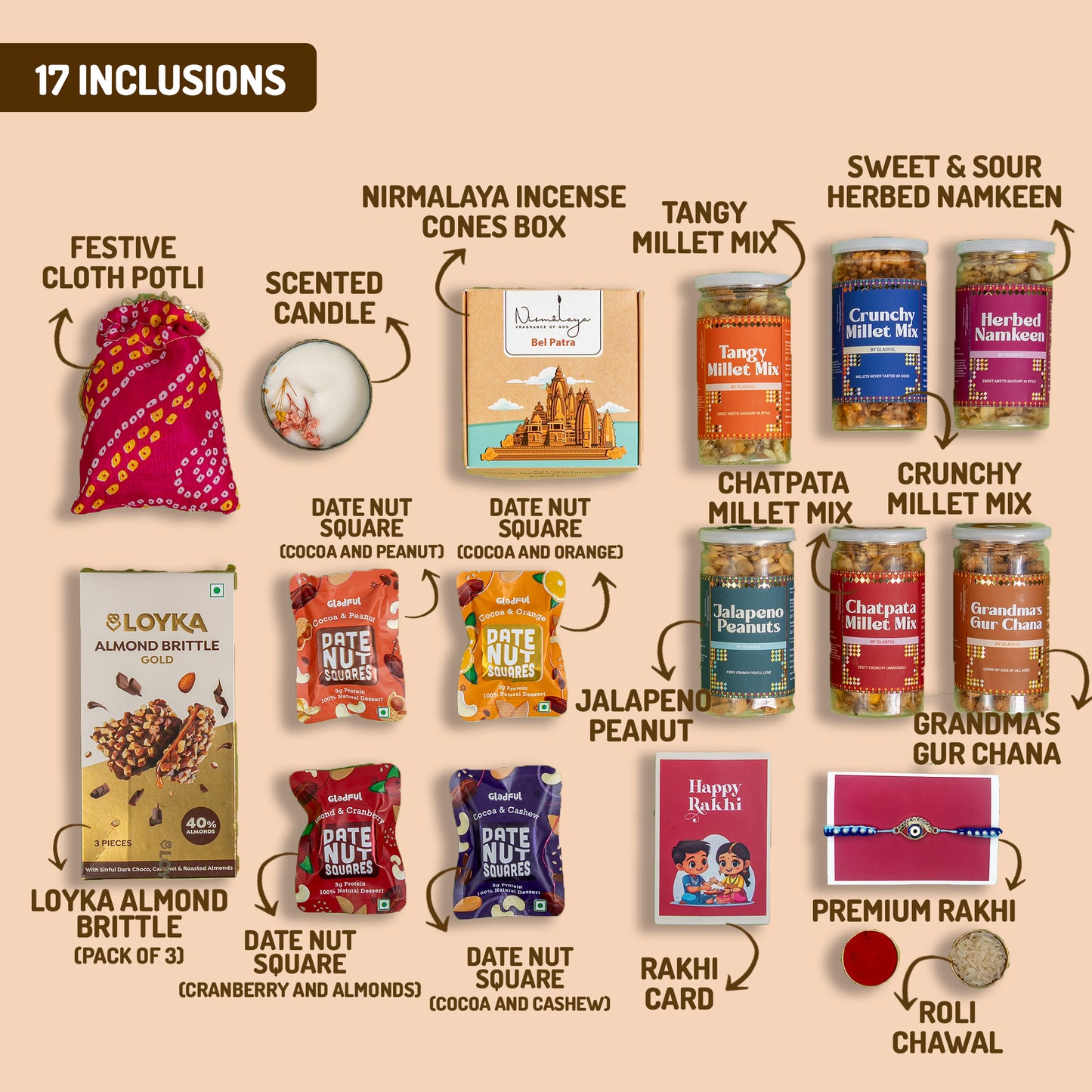 Scented Joy and Delights Rakhi Gift Hamper - 19 Products