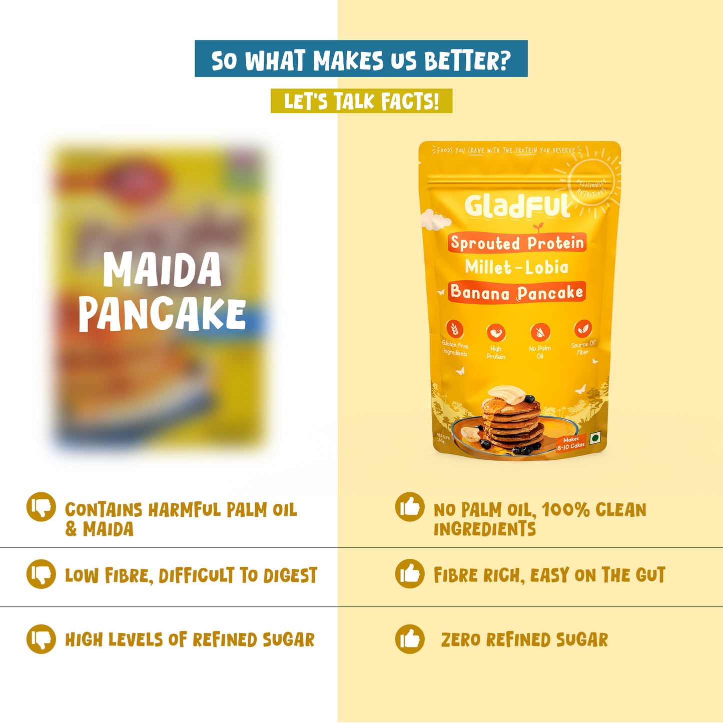 Banana Pancake Mix with sprouted Millets and Lobia Masoor Protein - Pack of 2