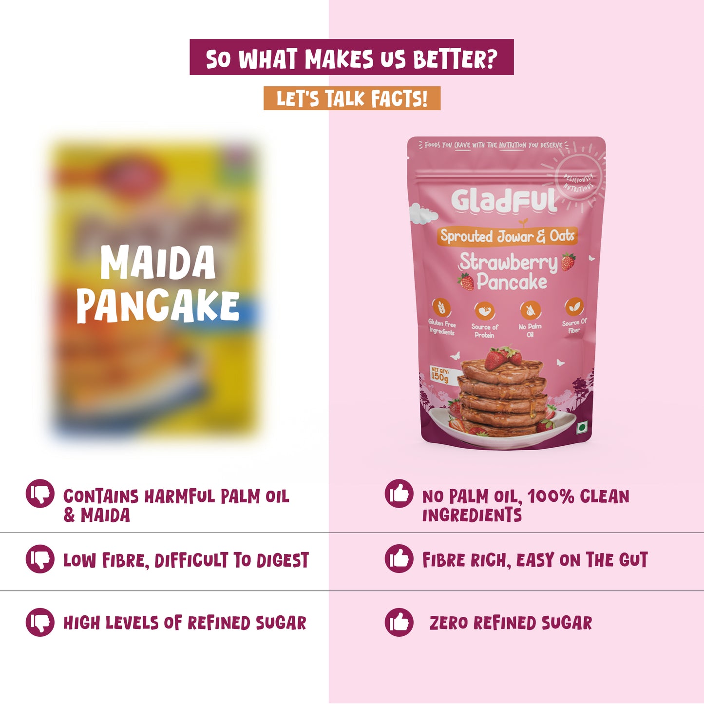 Strawberry Pancake Mix with Jowar and Oats - 150gms