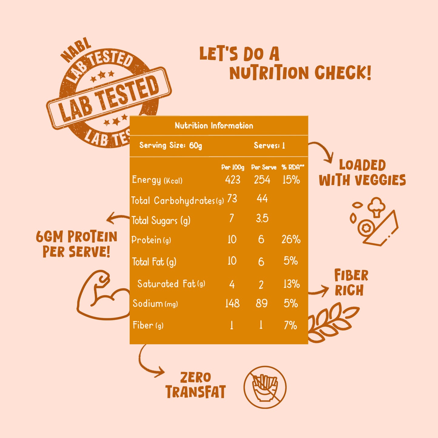 Gladful Desi Ghee and Millet Instant Upma with Cashews - Pack of 3