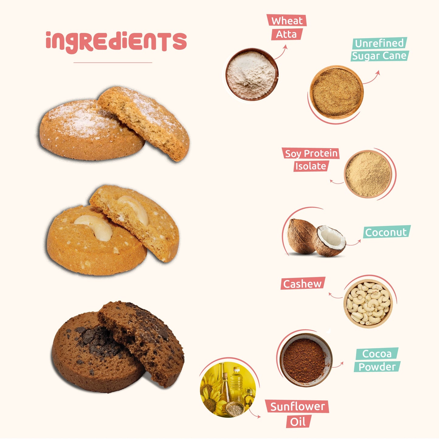 Wholewheat Atta Cookies in assorted flavours
