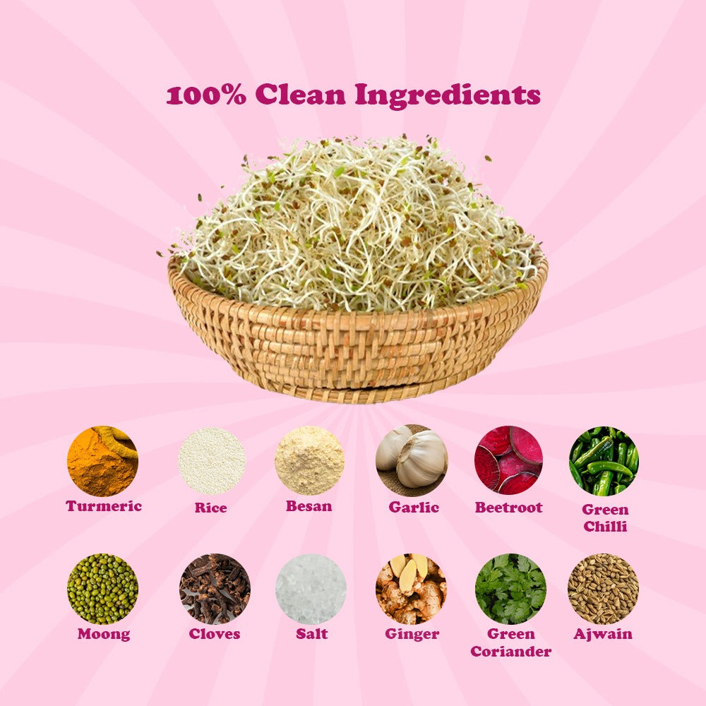 Gladful Spinach Chilla and Beetroot Chilla Instant Mix Pack of 2*200gms