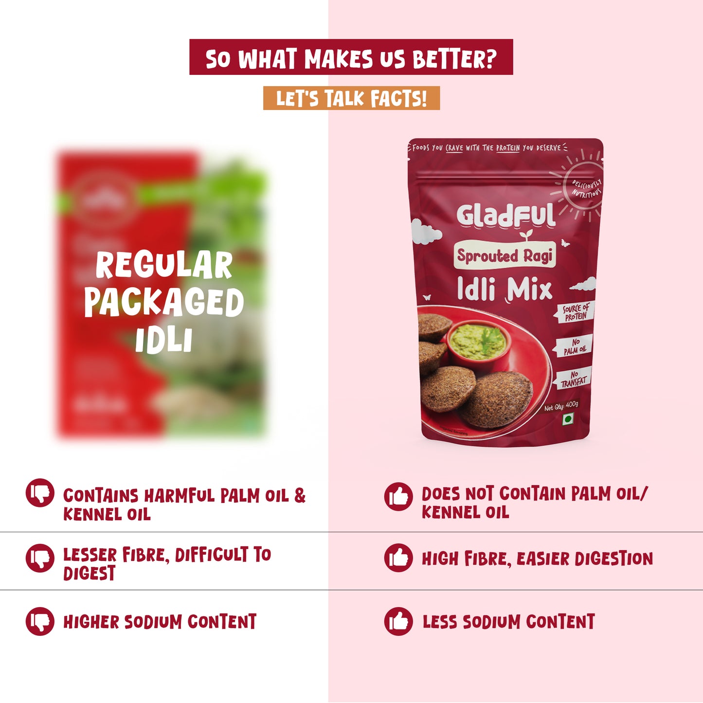Ragi Instant Idli Mix - 400 gms
