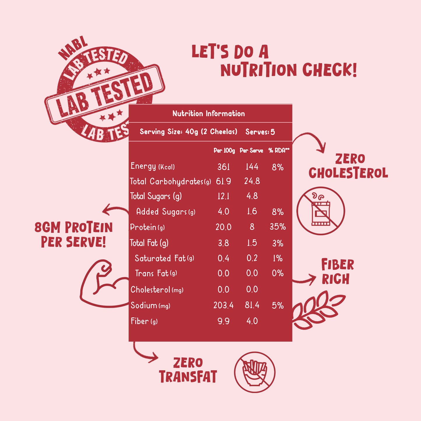 No Onion No Garlic Carrot Chilla Mix - 200gms