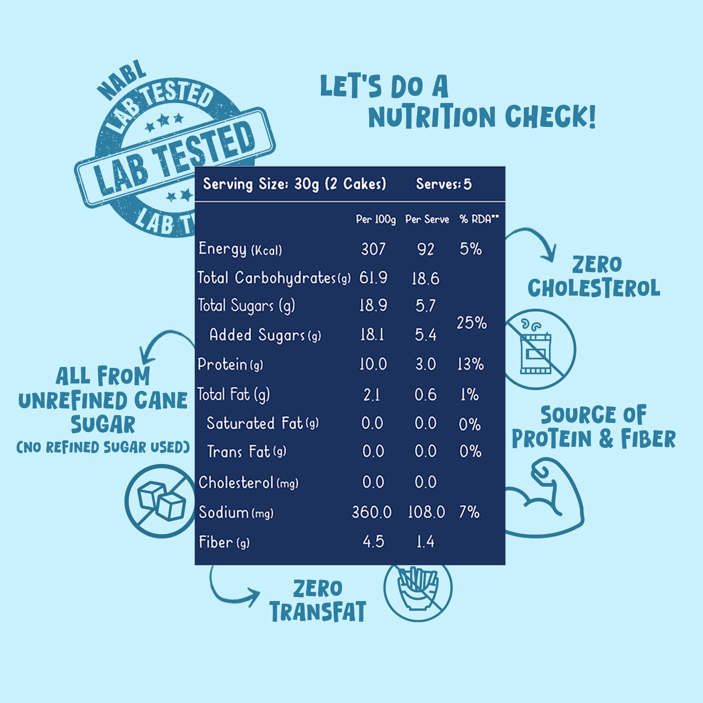 Chocolate Pancake Mix with Jowar and Oats -  150gms