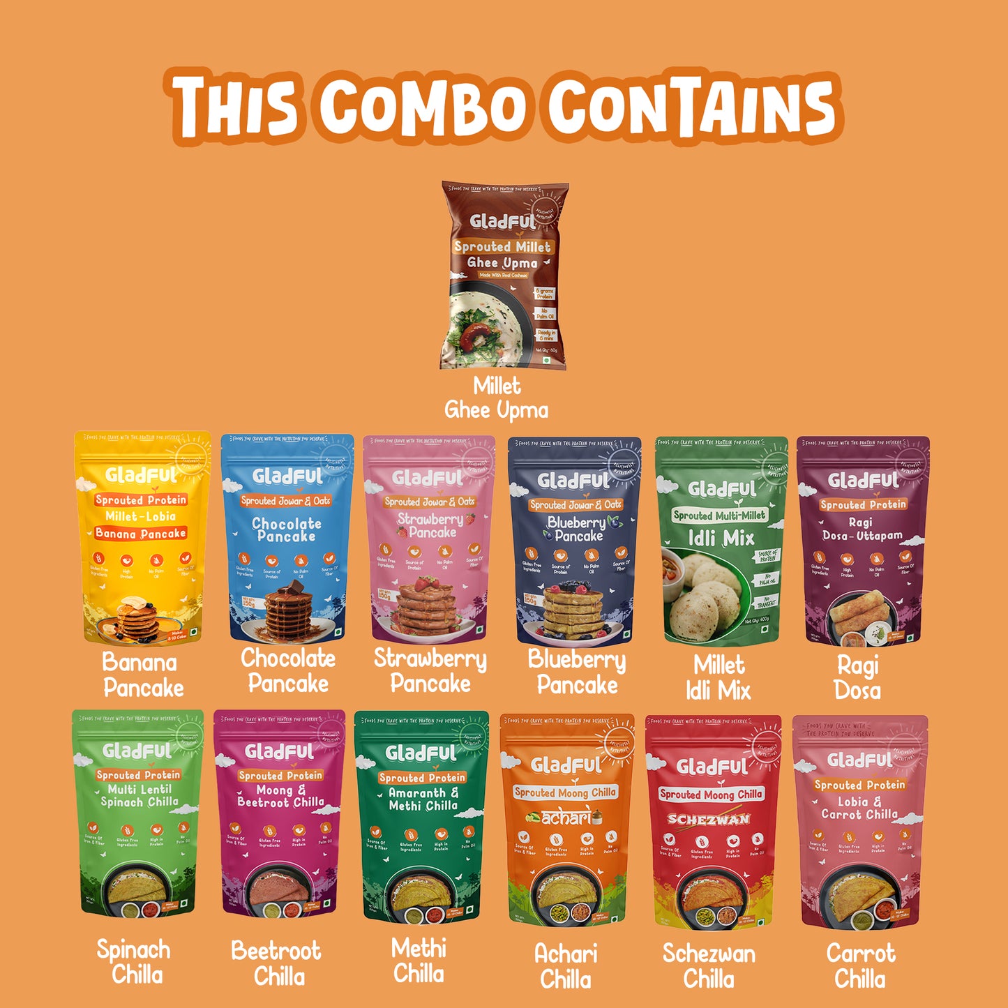 Happy Breakfast Combo - 14 Packs | 2520gms