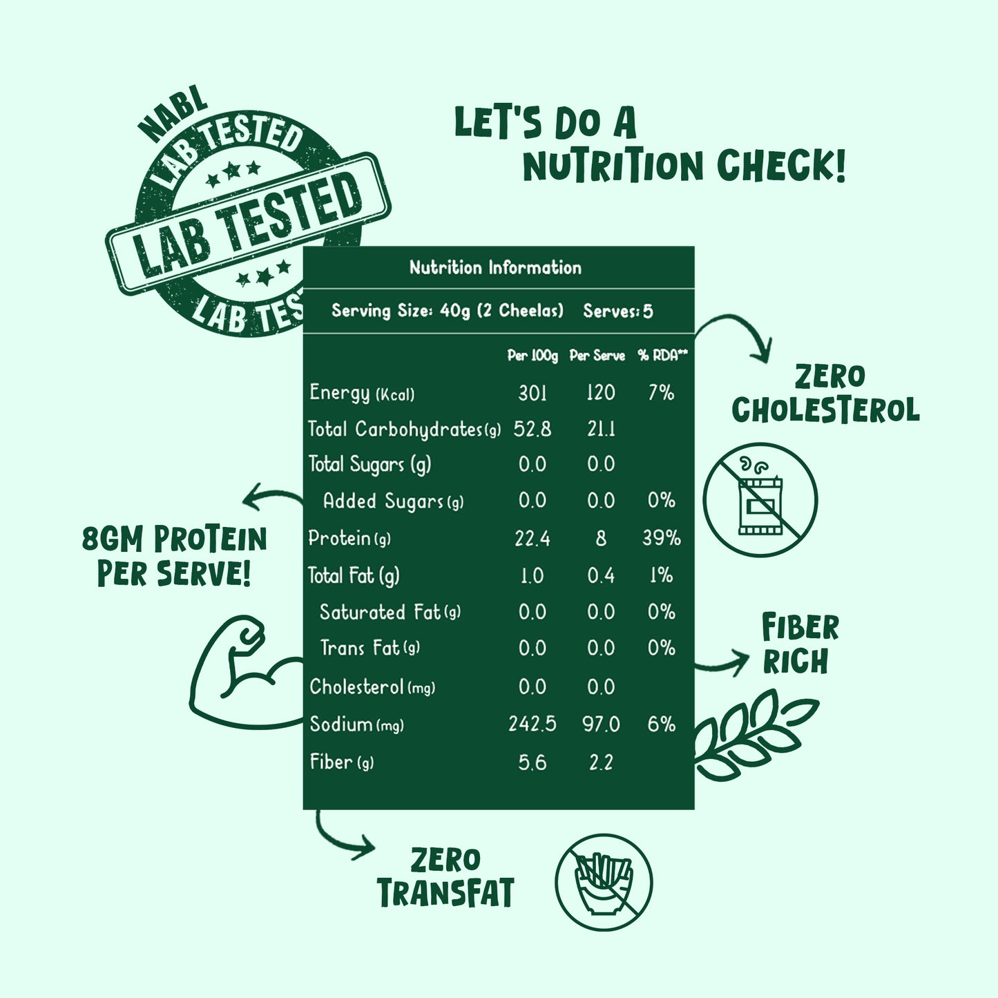 No Onion and No Garlic Methi & Amaranth Chilla Mix - 200gm