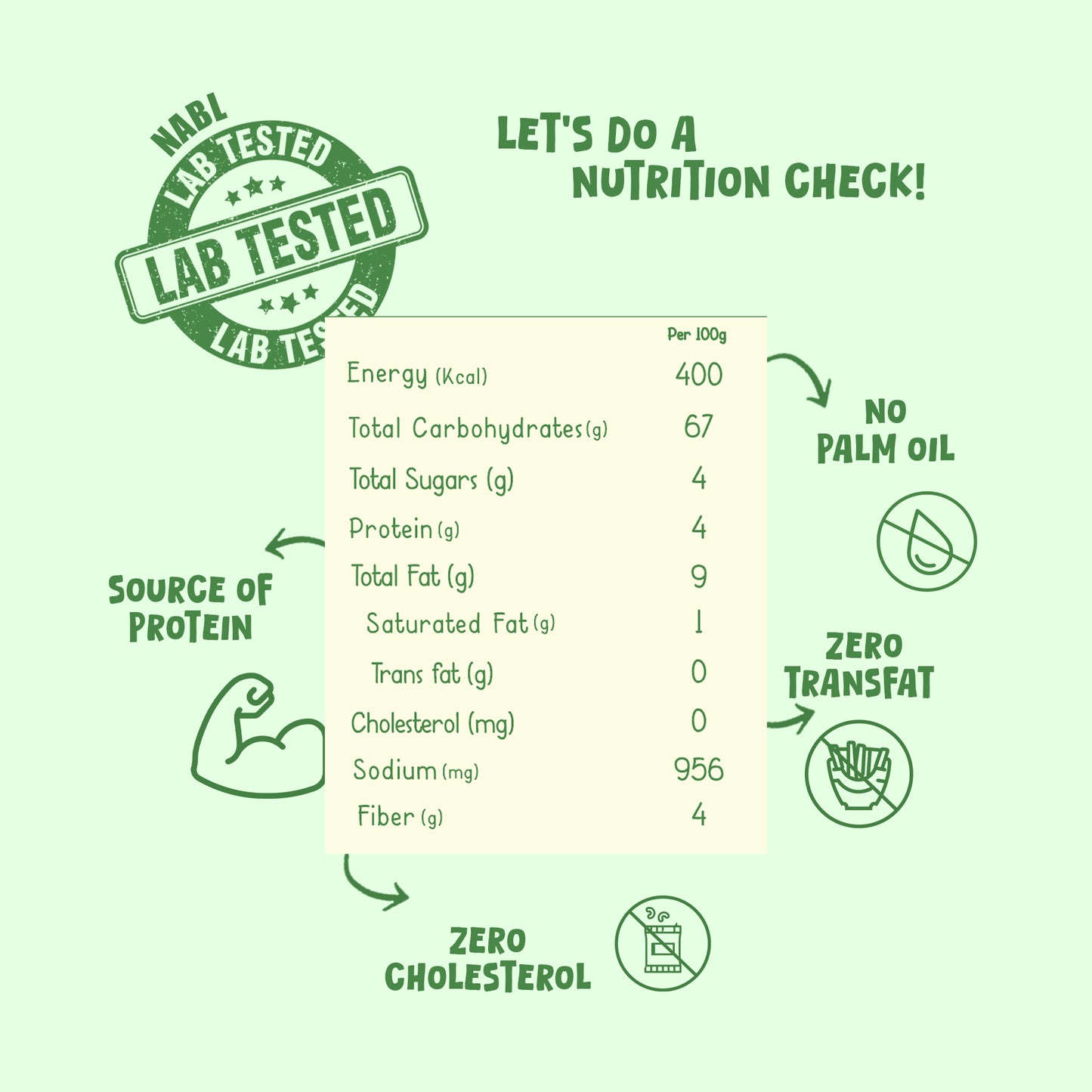 Multi - Millet Instant Idli Mix - 400gms
