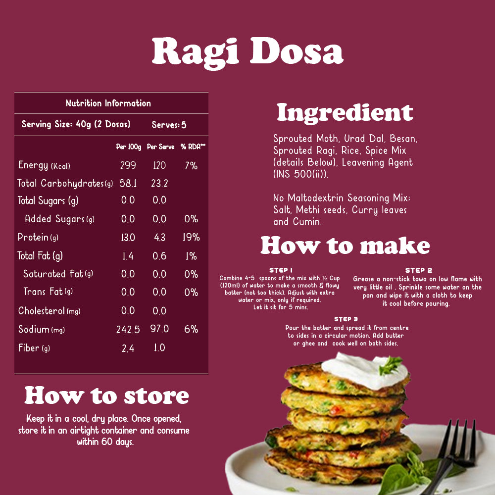 Deccan Breakfast Combo - 5 Packs