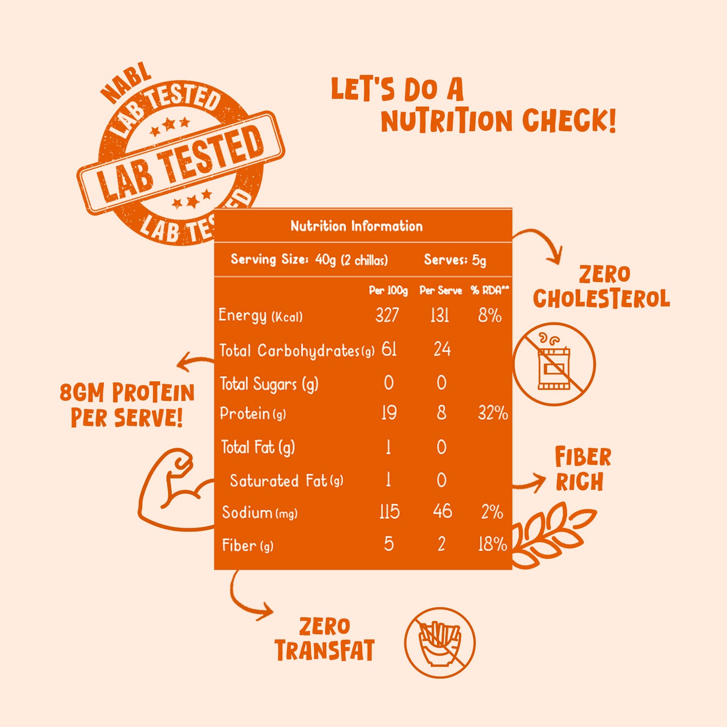 Schezwan Sprouted Moong Dal Chilla - 200gms