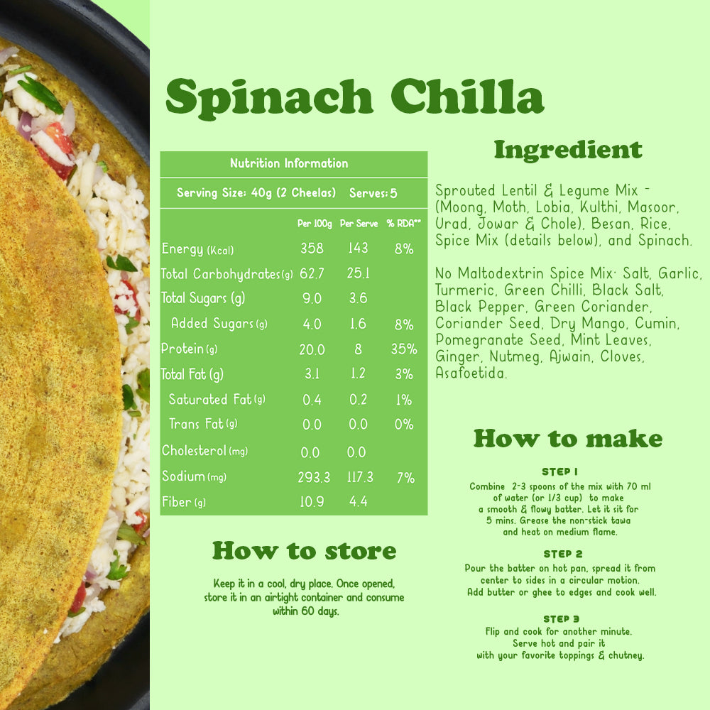 Gladful Spinach Chilla and Beetroot Chilla Instant Mix Pack of 2*200gms