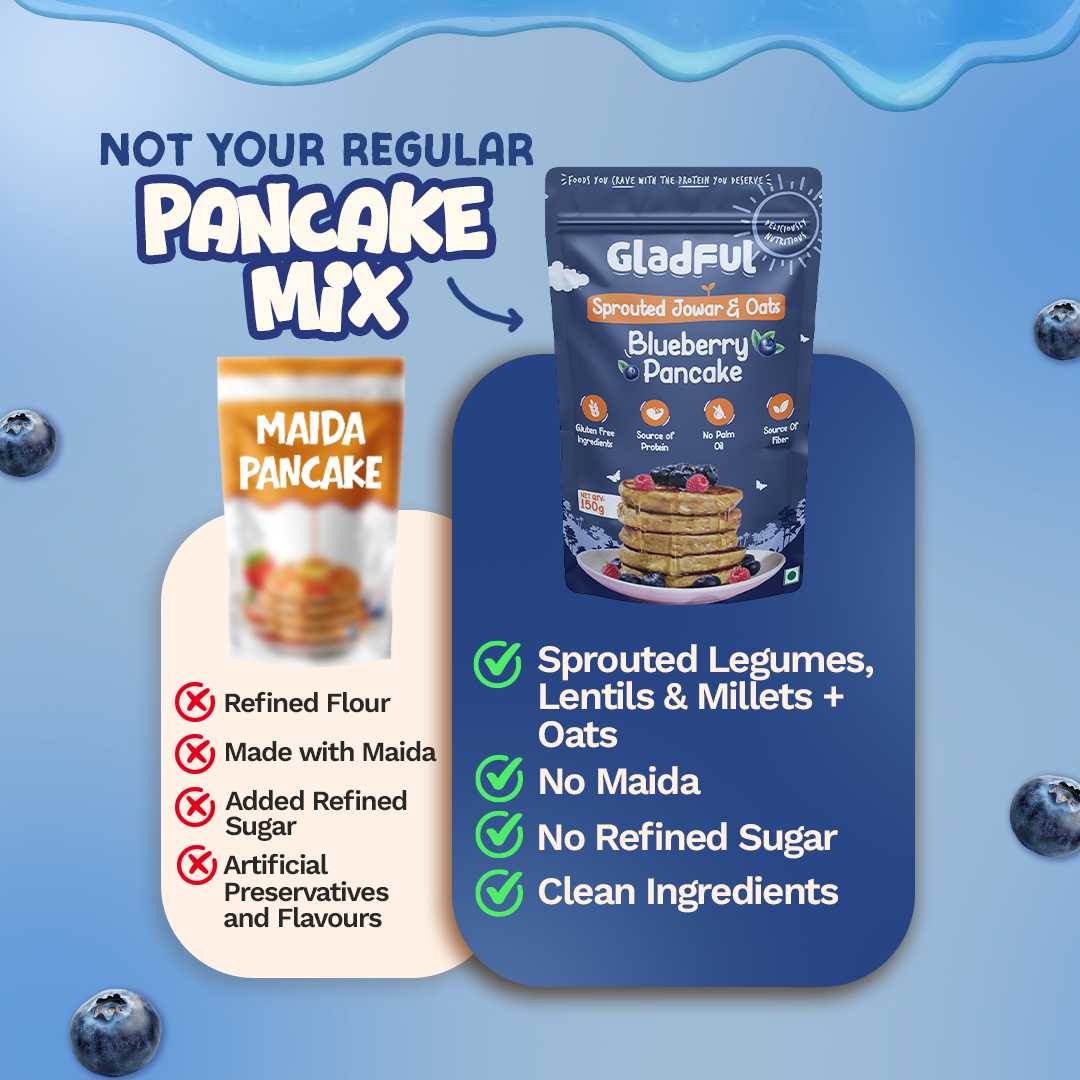 Blueberry Pancake Mix with Jowar and Oats - 150gms