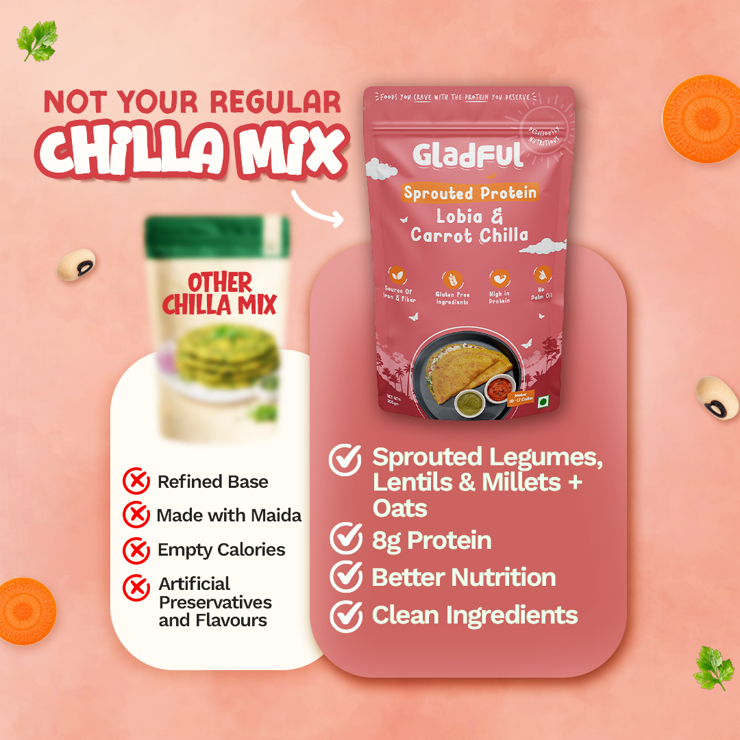 No Onion No Garlic Carrot Chilla Mix - 200gms