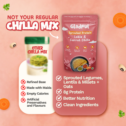 No Onion No Garlic Carrot Chilla Mix - 200gms