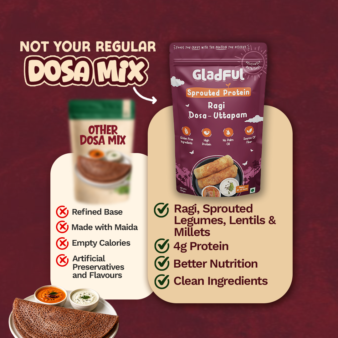 Ragi Dosa Instant Mix - 200gms