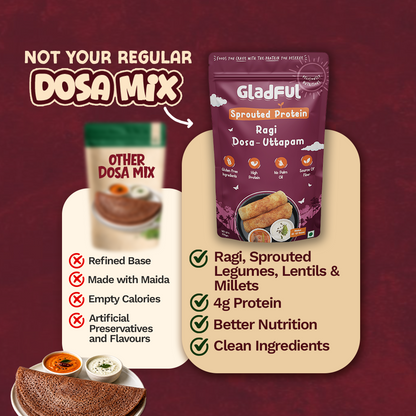 Ragi Dosa Instant Mix - 200gms