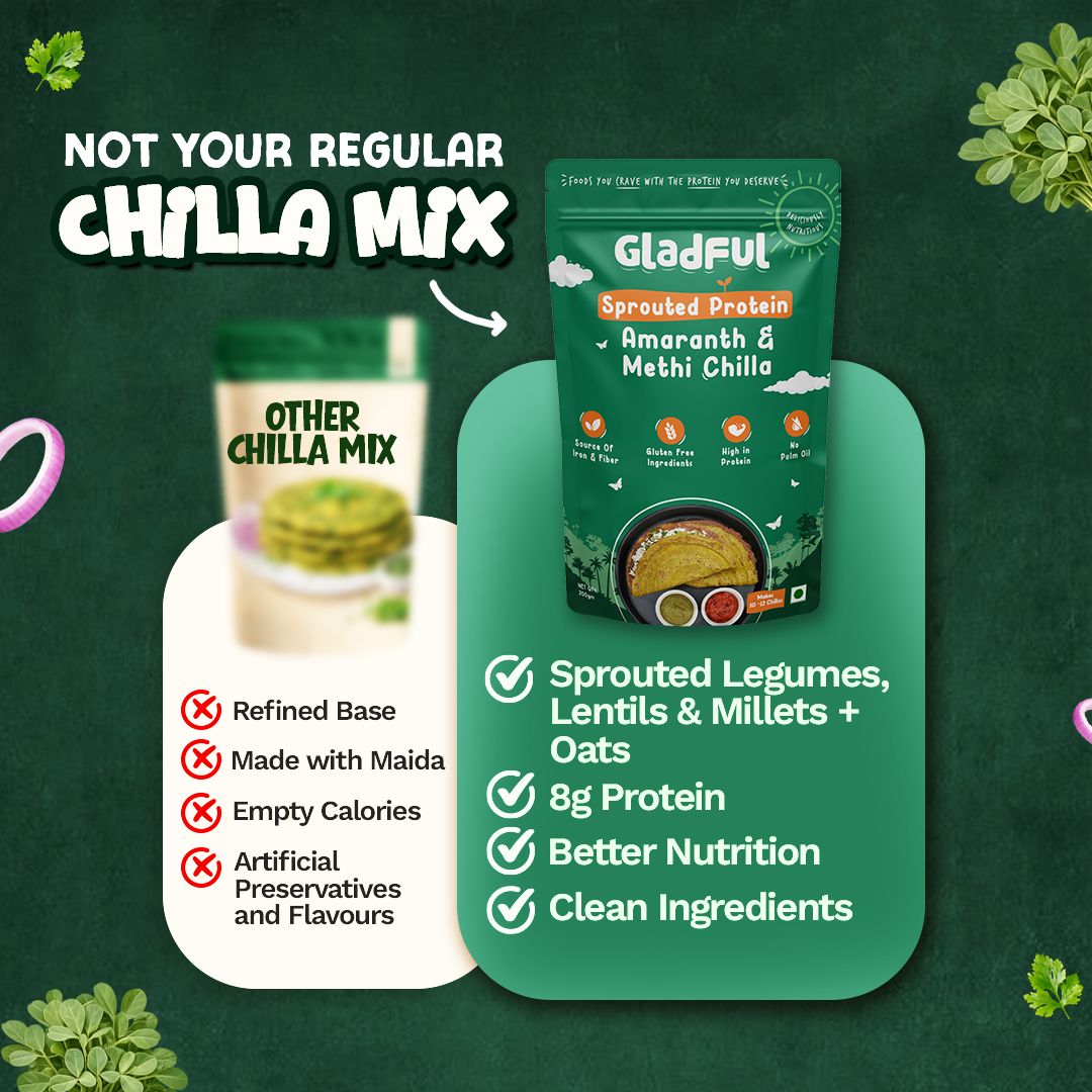 No Onion and No Garlic Methi & Amaranth Chilla Mix - 200gm