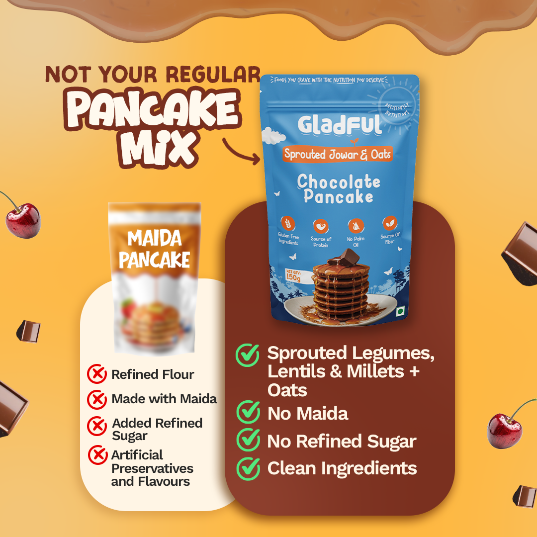 Chocolate Pancake Mix with Sprouted Millets and Masoor -  150gms