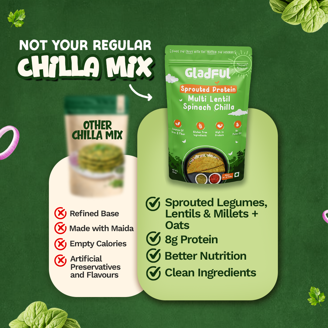 Spinach Chilla with Sprouted Lentils Instant Mix - 200gms