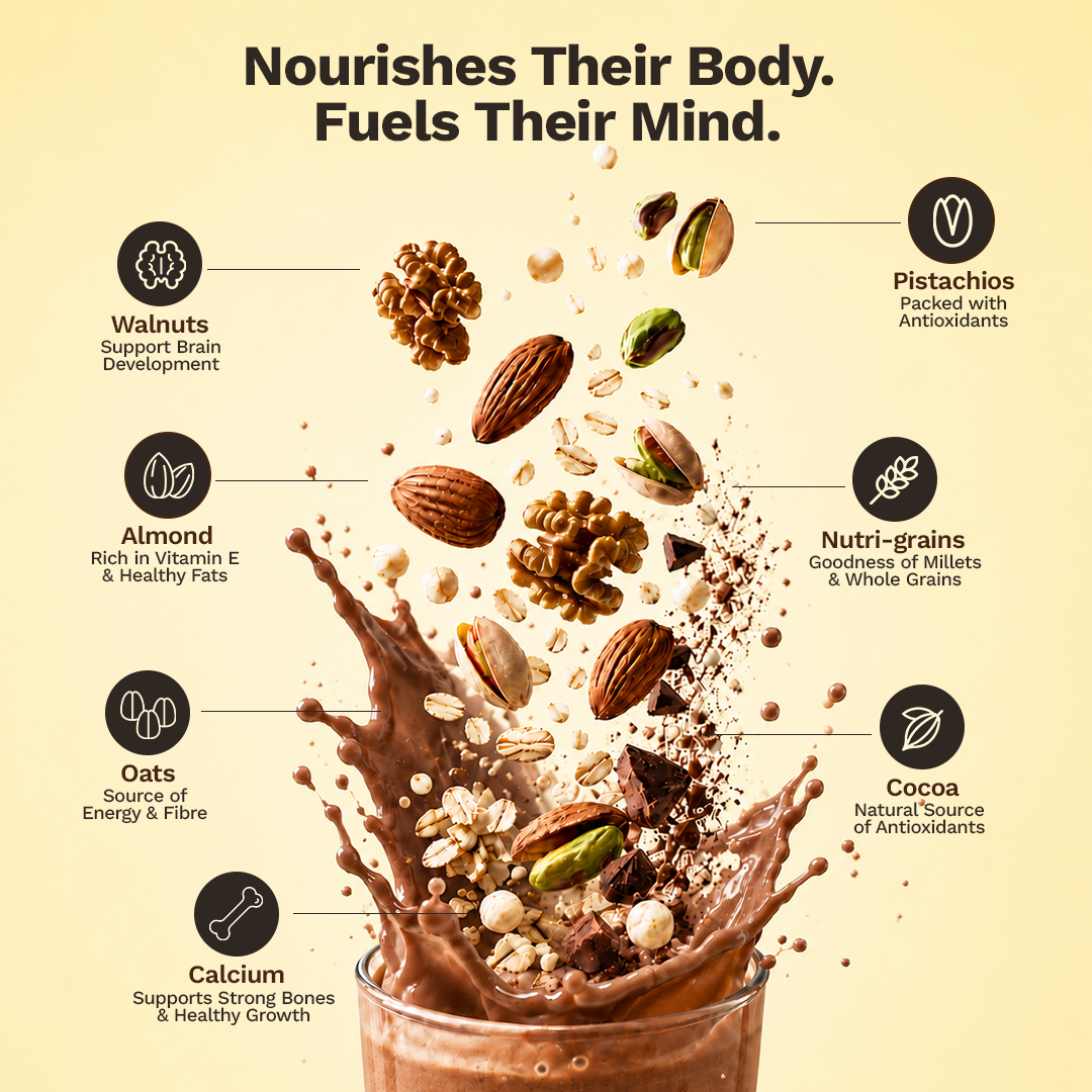 Nutra Milk Mix 13+ yrs | 400 gms | Chocolate | High Protein | No Refined Sugar | No Maltodextrin