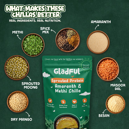 No Onion and No Garlic Methi & Amaranth Chilla Mix - 200gm