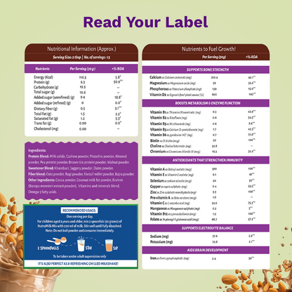 Nutra Milk Mix 2+ yrs | 400 gms | Chocolate | High Protein | No Refined Sugar | No Maltodextrin