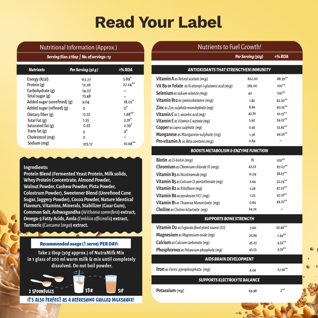Nutra Milk Mix 13+ yrs | 400 gms | Chocolate | High Protein | No Refined Sugar | No Maltodextrin