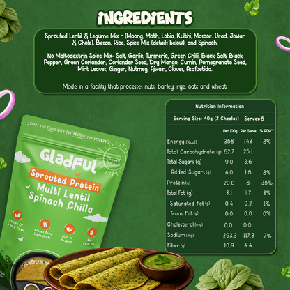 Spinach Chilla with Sprouted Lentils Instant Mix - 200gms