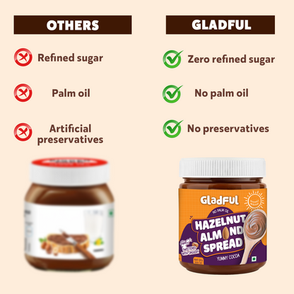 Gladful Hazelnut Almond Spread - Zero Palm Oil (300g)