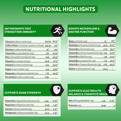 NutraMilk Mix Zero Refined Sugar Milk Mix for Teenagers - 400gms | Protein Milk Mix for Teenagers