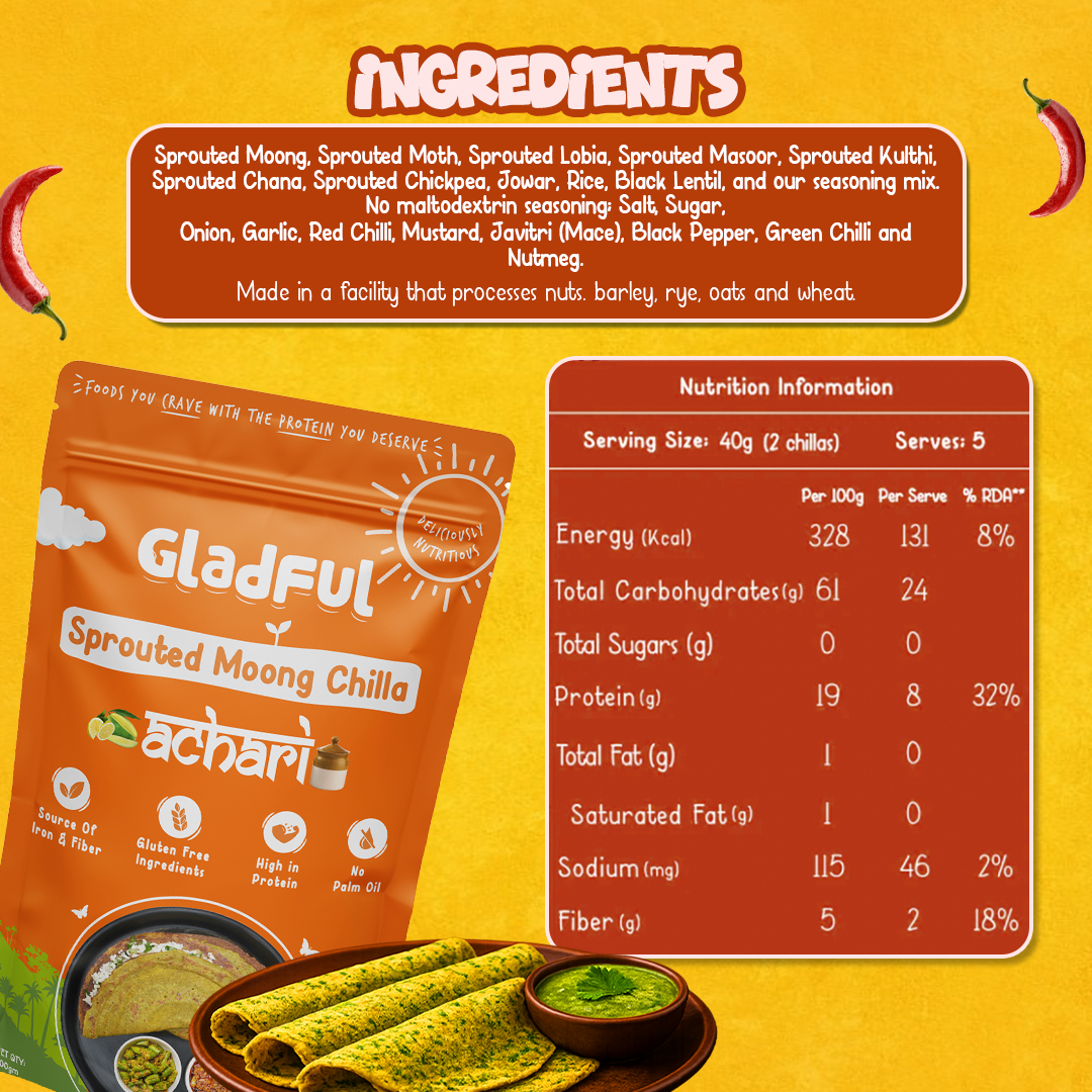 gladful-sprouted-moong-chilla-achari-nutrition-information