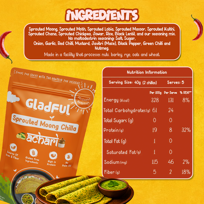 gladful-sprouted-moong-chilla-achari-nutrition-information