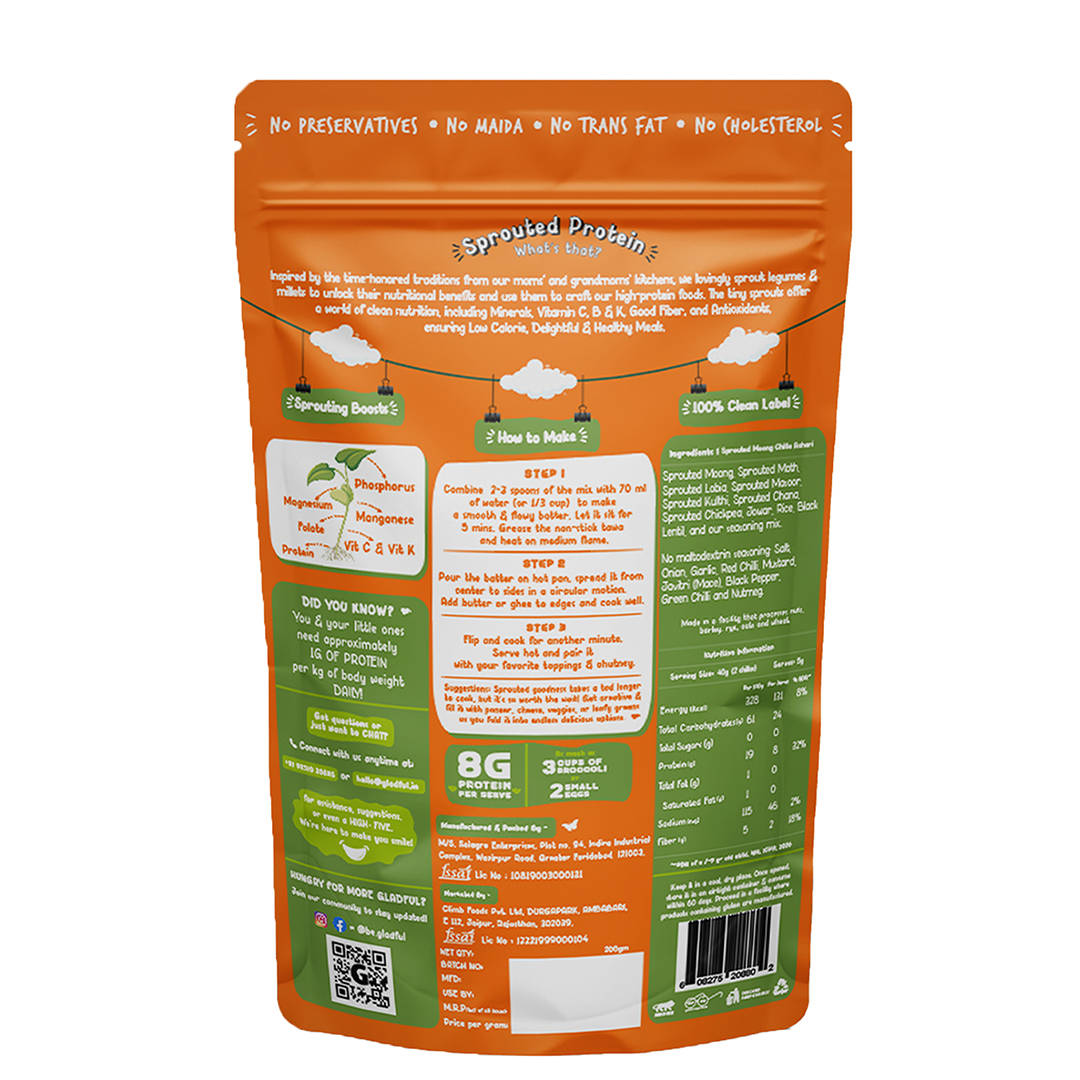 gladful-sprouted-moong-chilla-achari-back-pack