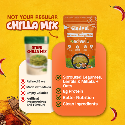 gladful-sprouted-moong-chilla-achari-clean-ingredients-comparison
