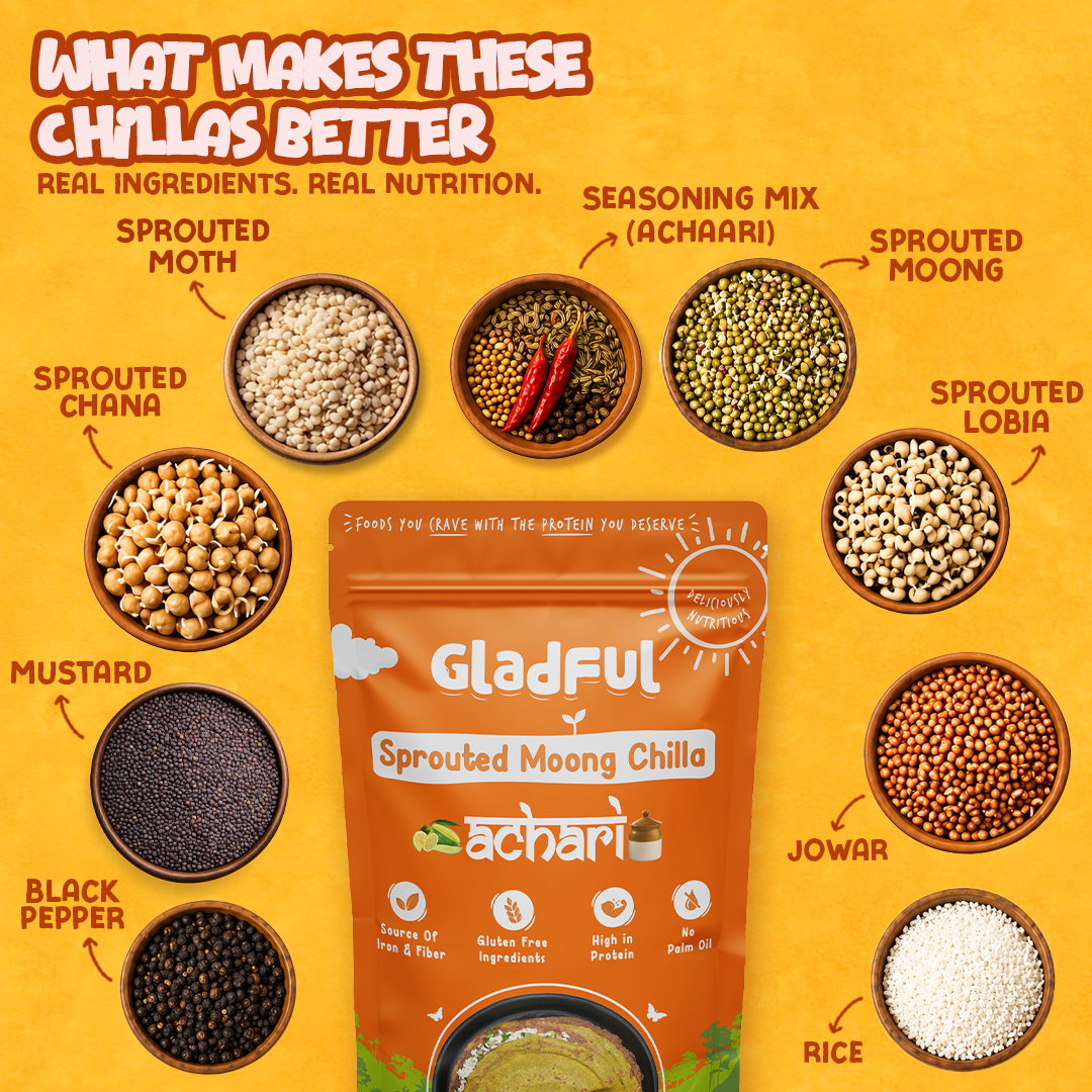 gladful-sprouted-moong-chilla-achari-ingredients