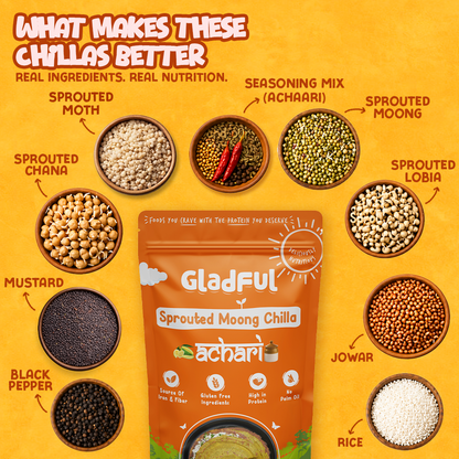 gladful-sprouted-moong-chilla-achari-ingredients