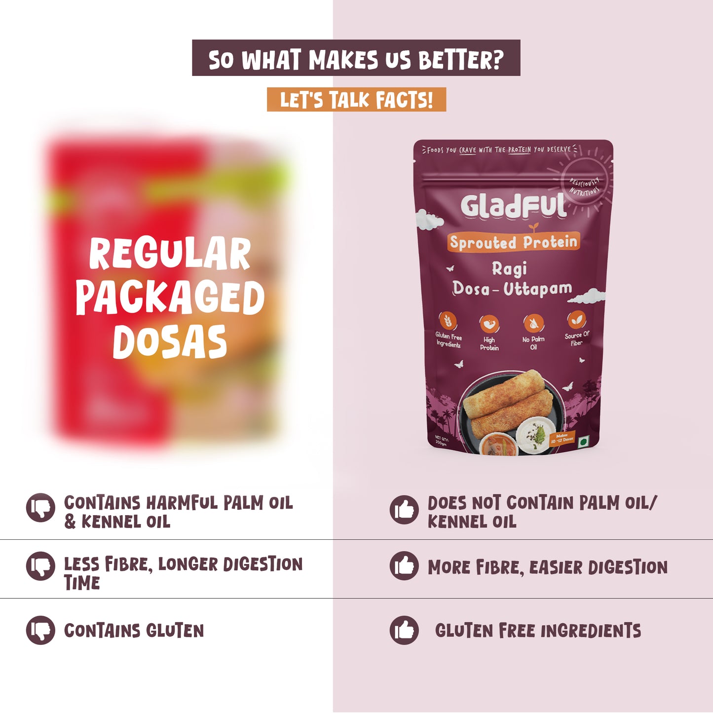 Ragi Dosa Instant Mix - 200gms