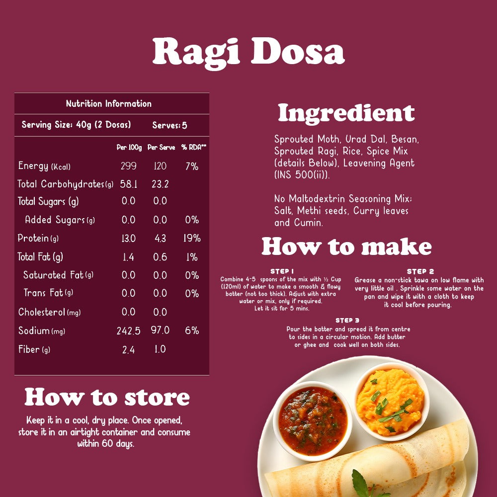 Ragi Dosa and Amaranth Dosa Pack of 2*200gms