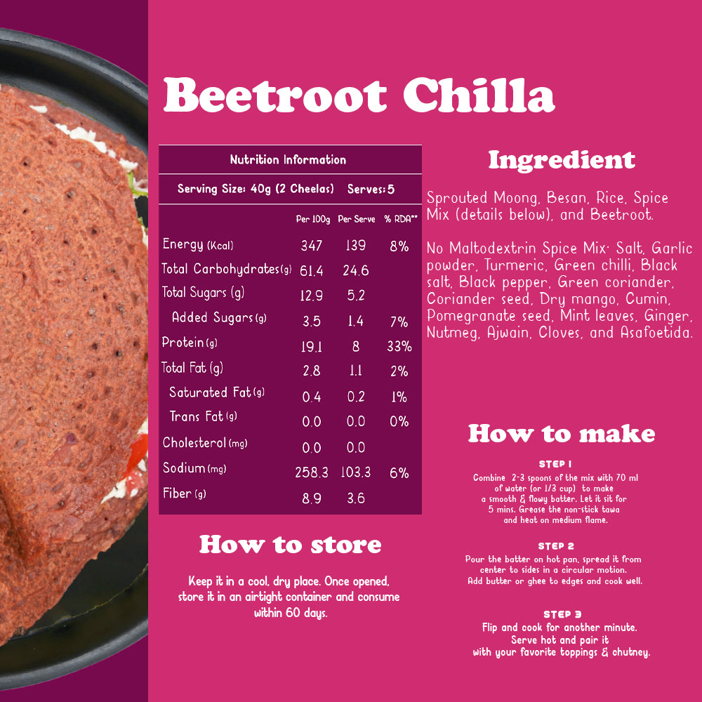 Beetroot Chilla With Sprouted Moong Instant Mix 200gms Gladful