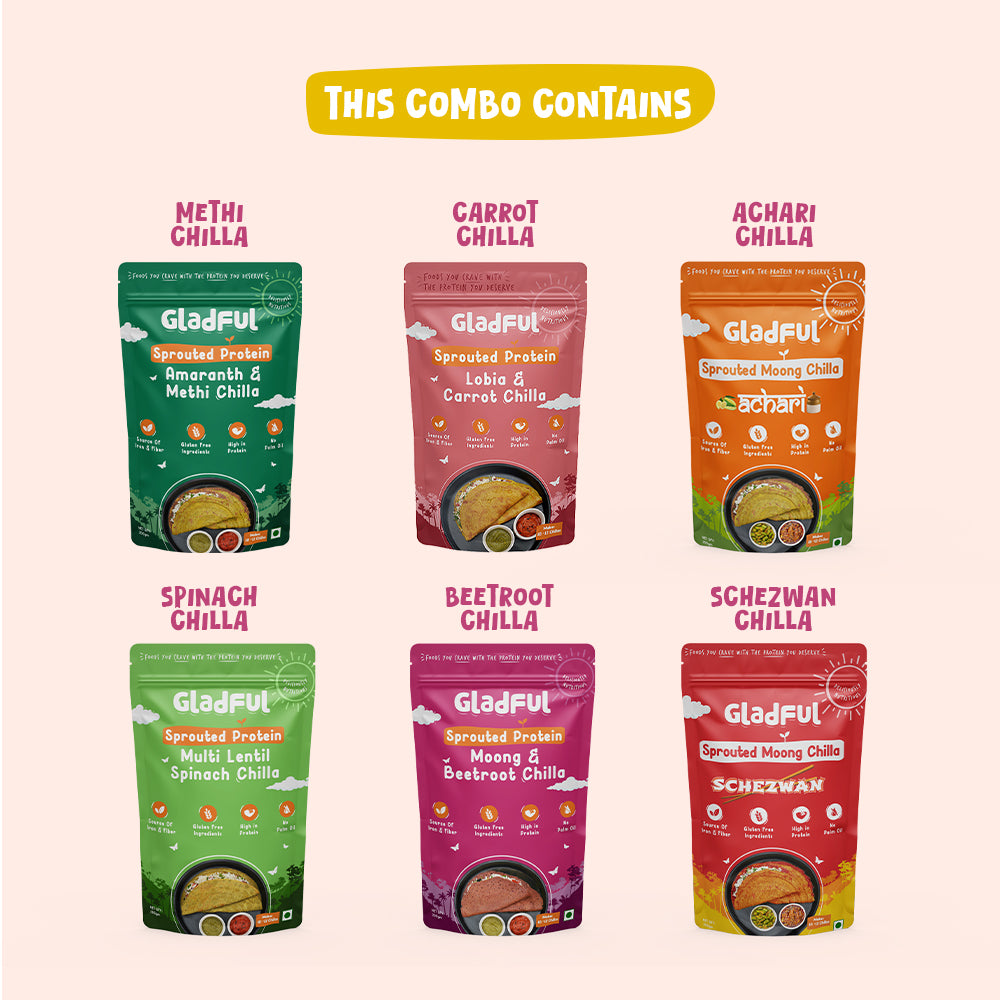 Carb control Combo - 6 Packs