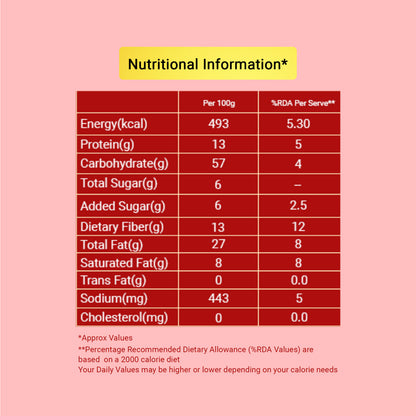 Chatpata Millet Mix - 60gms