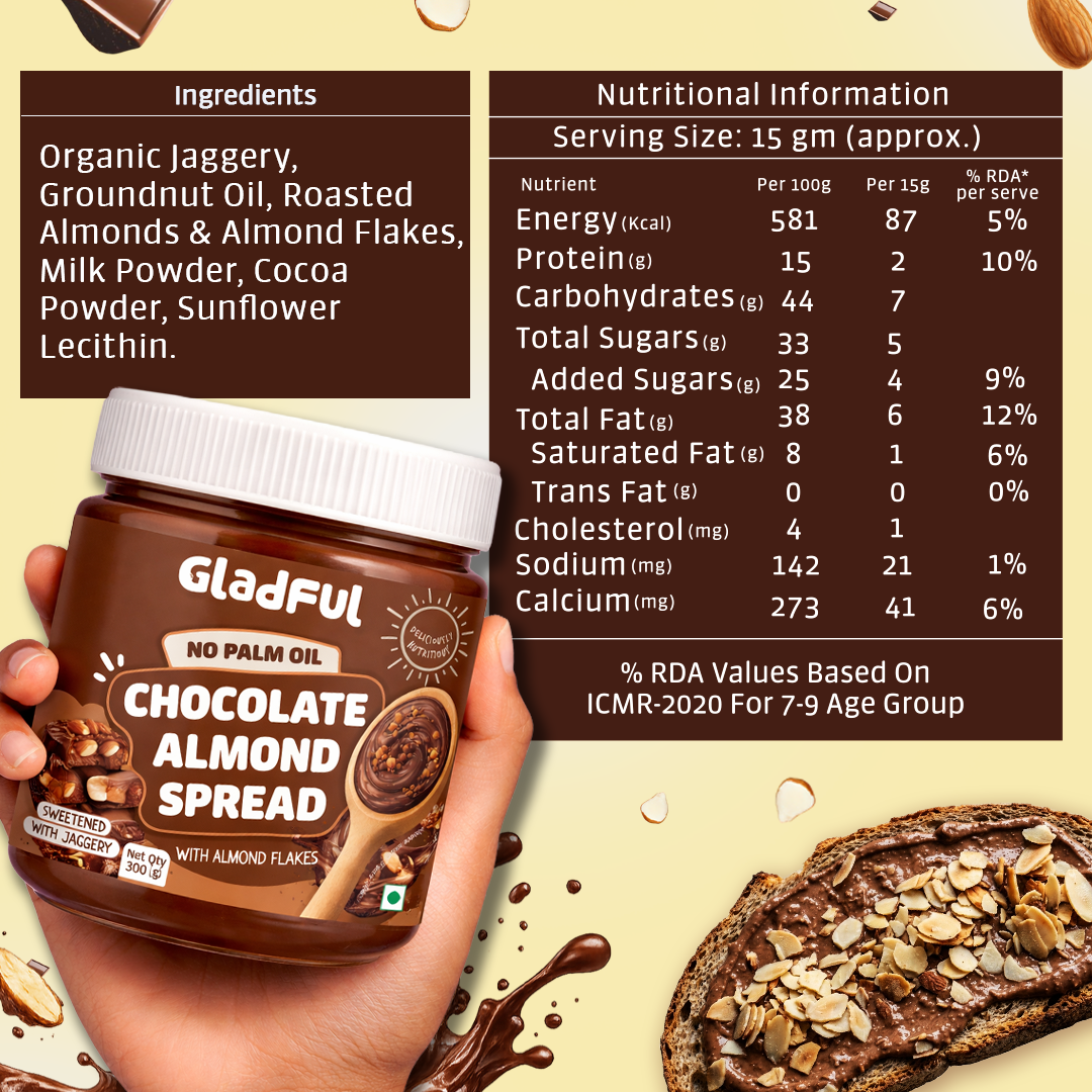Chocolate almond spread nutrition facts, ingredients and jar with almond toast