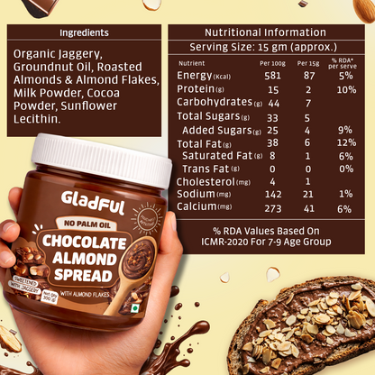 Chocolate almond spread nutrition facts, ingredients and jar with almond toast
