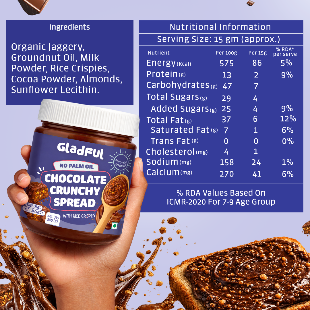 Chocolate crunchy spread nutrition facts and ingredients with product jar and toast