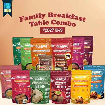 Family Breakfast Combo - Buy Once Breakfast sorted for a Month - 17 Packs