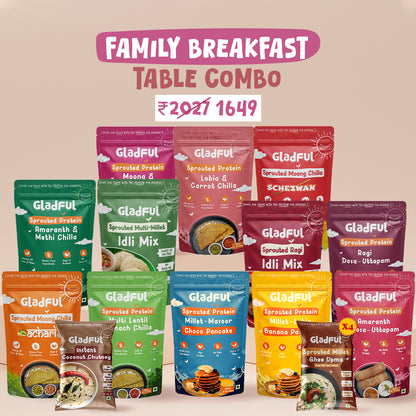 Family Breakfast Combo - Buy Once Breakfast sorted for a Month - 17 Packs