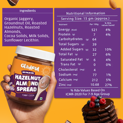 Hazelnut chocolate spread nutrition facts and ingredients with no palm oil details