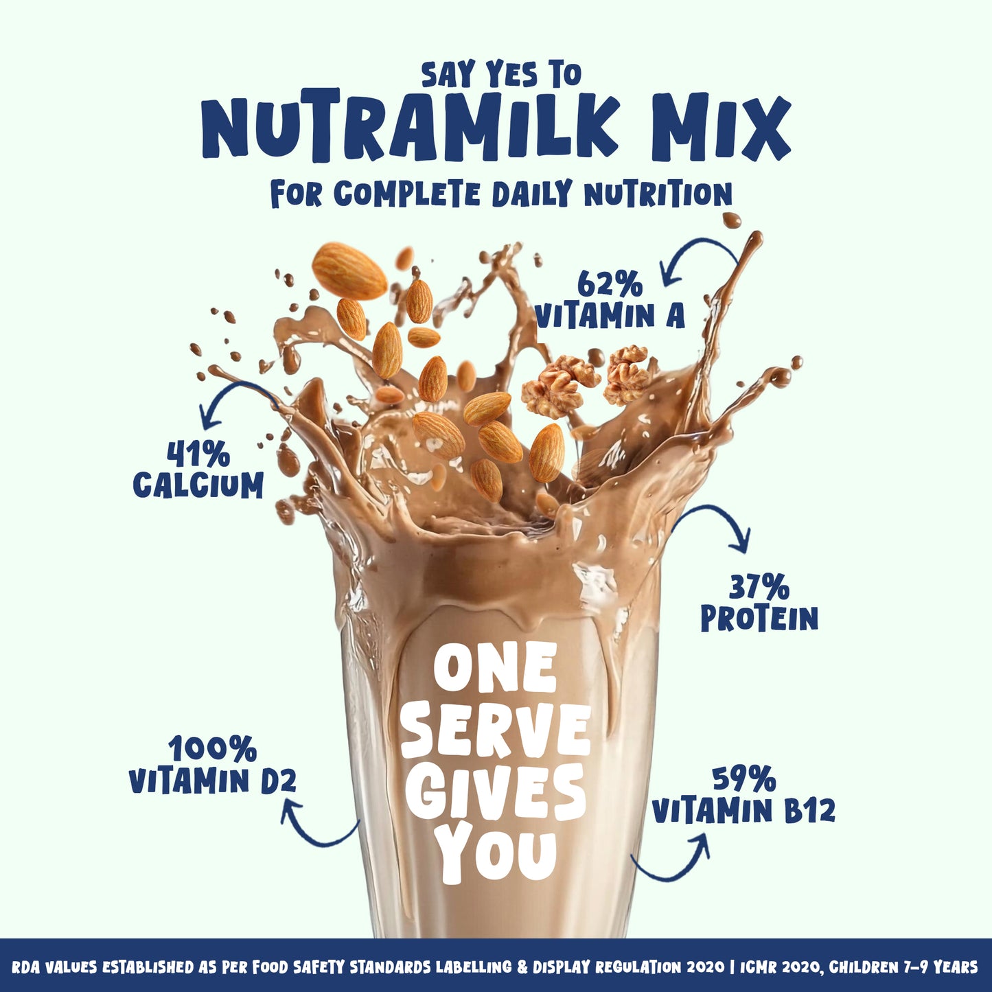 NutraMilk Mix 7+ yrs | Chocolate | High Protein | No Refined Sugar (400g)