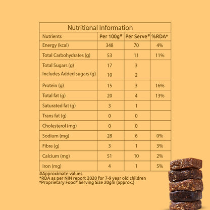 Date Nut Squares - Cocoa and Orange : 8 Bars