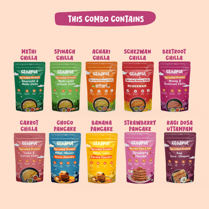 Royal Sprouted Breakfast Kit - 10 Packs | 1900gms